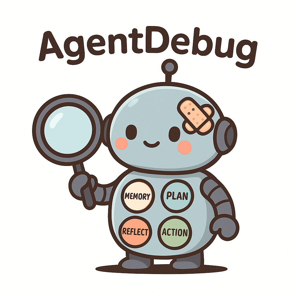 AgentDebug robot representing memory, planning, reflection, and action